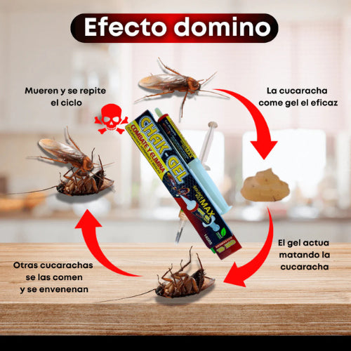 FULMITEX CHAK® EXTERMINADOR DE CUCARACHAS Y HORMIGAS🪳+ ENVÍO GRATIS